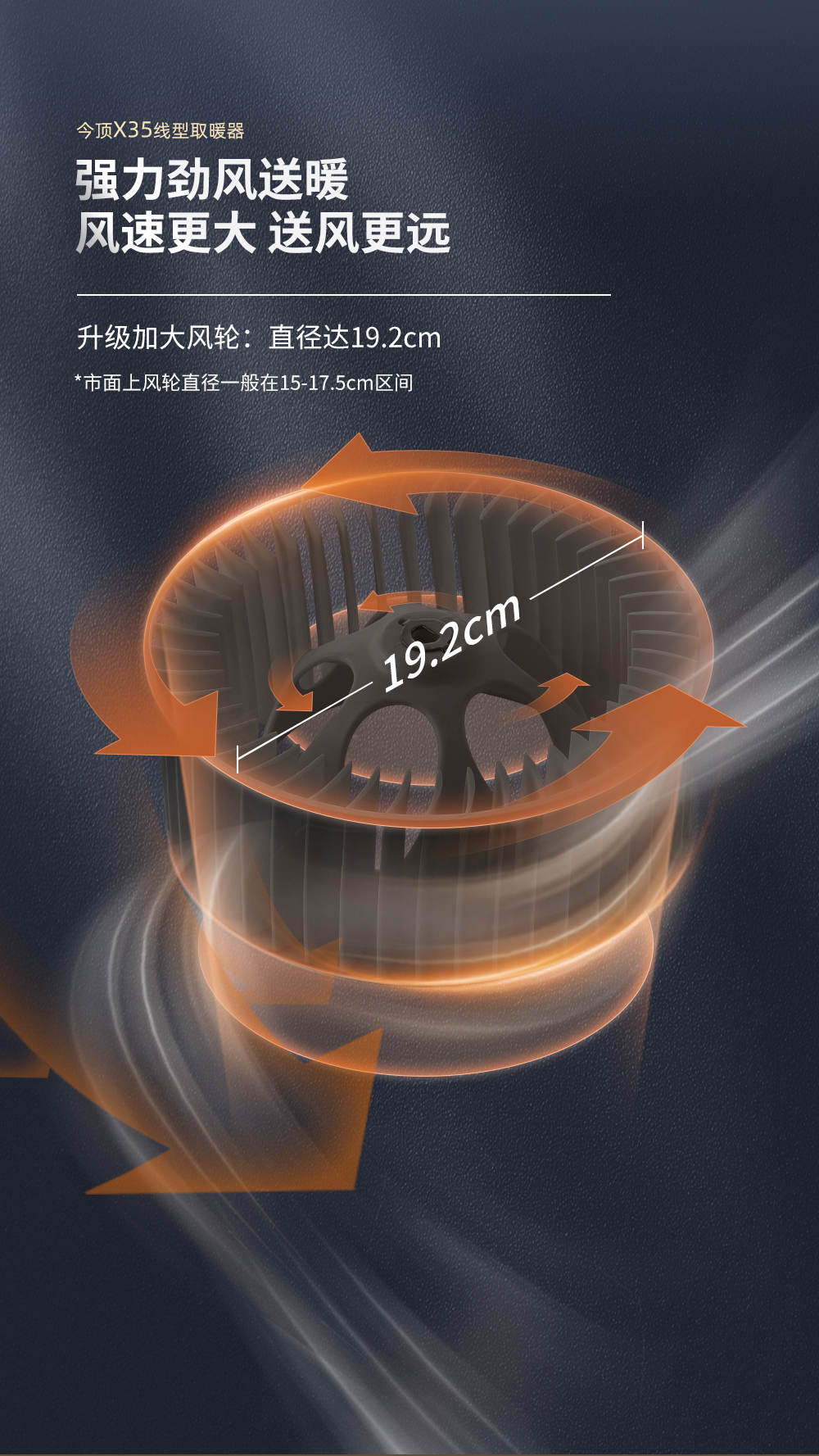 X35線型取暖器詳情頁_03