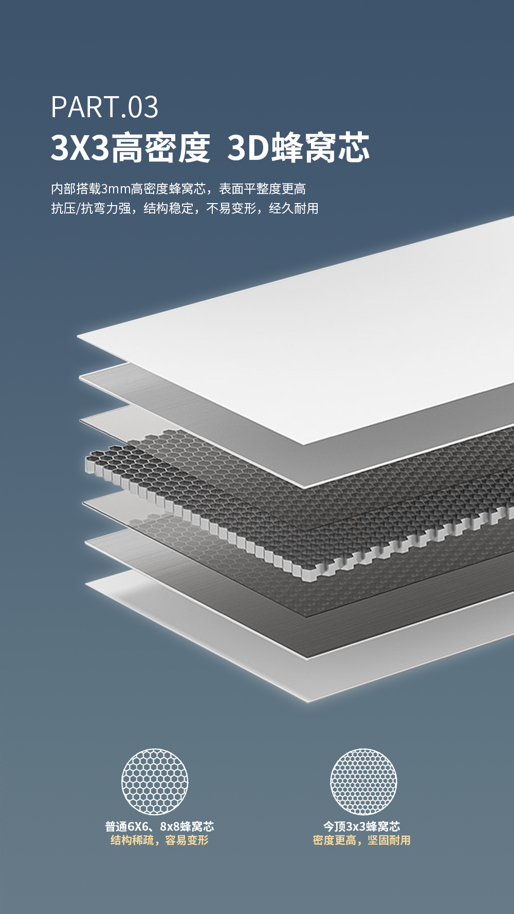抗油污大板詳情頁_06